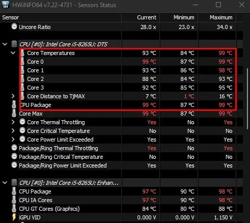 8 Mejores Herramientas Para Monitorear La Temperatura De La CPU