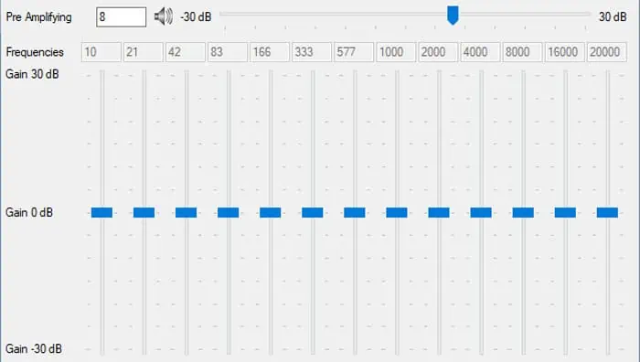 Micr Fono Demasiado Silencioso En Windows C Mo Solucionarlo