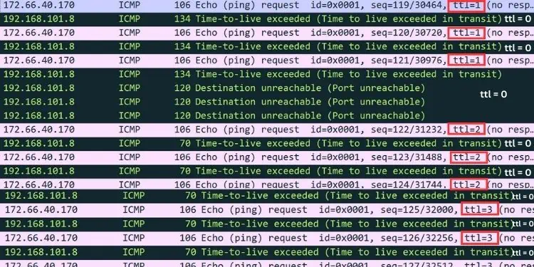 C Mo Ejecutar Un Traceroute En Windows