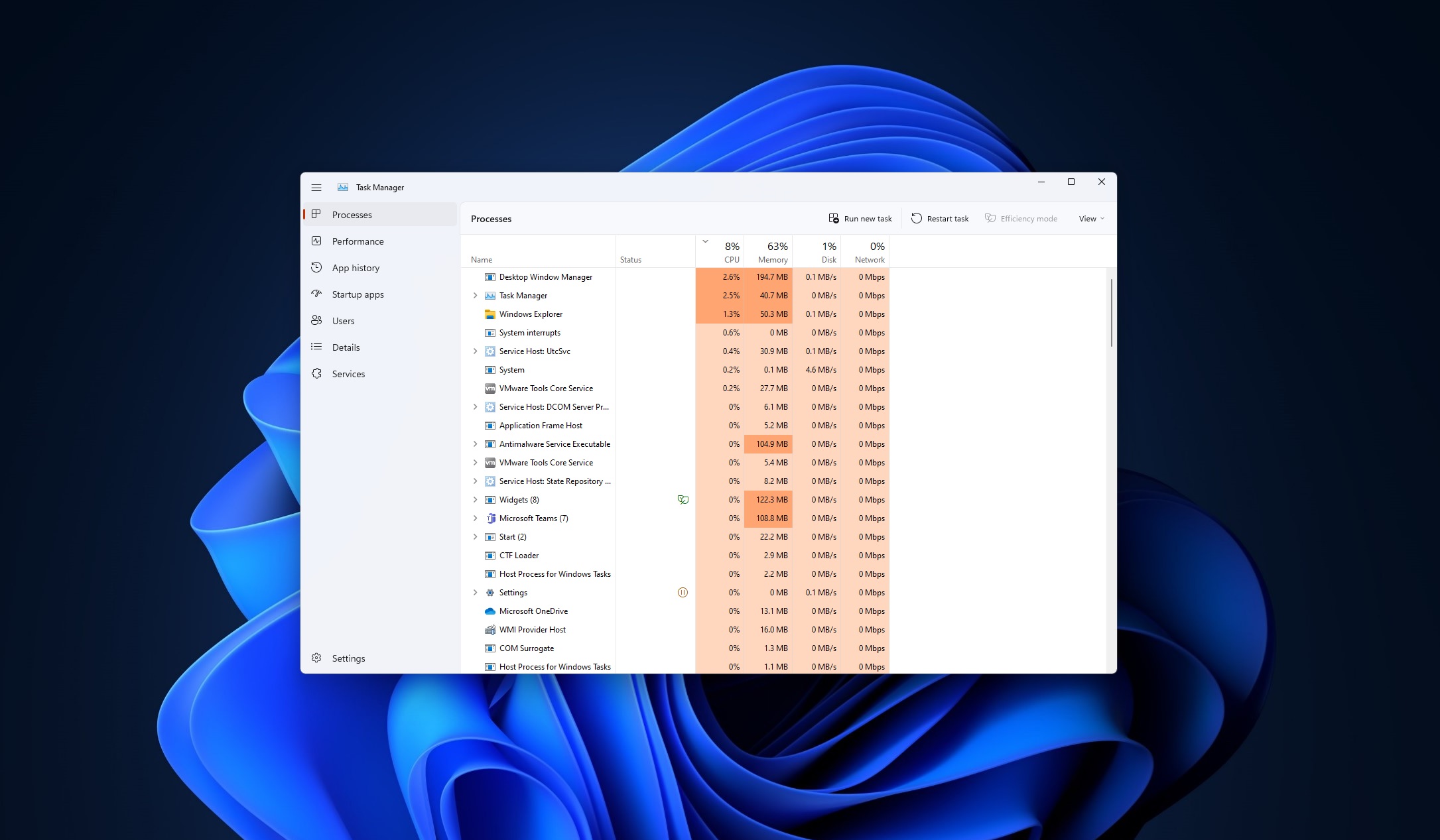Microsoft bekræfter, at Windows 11 24H2 bryder Task Manager-tælleren ...