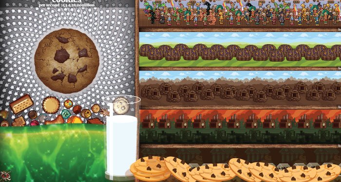 Milk Root Clicker Umfassender Leitfaden für Milk In Cookie Clicker für maximalen CPS ...
