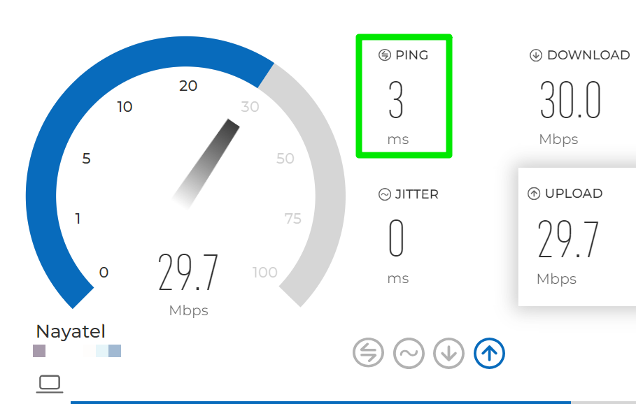 Was Sie über Ihre Geschwindigkeitstestergebnisse wissen müssen