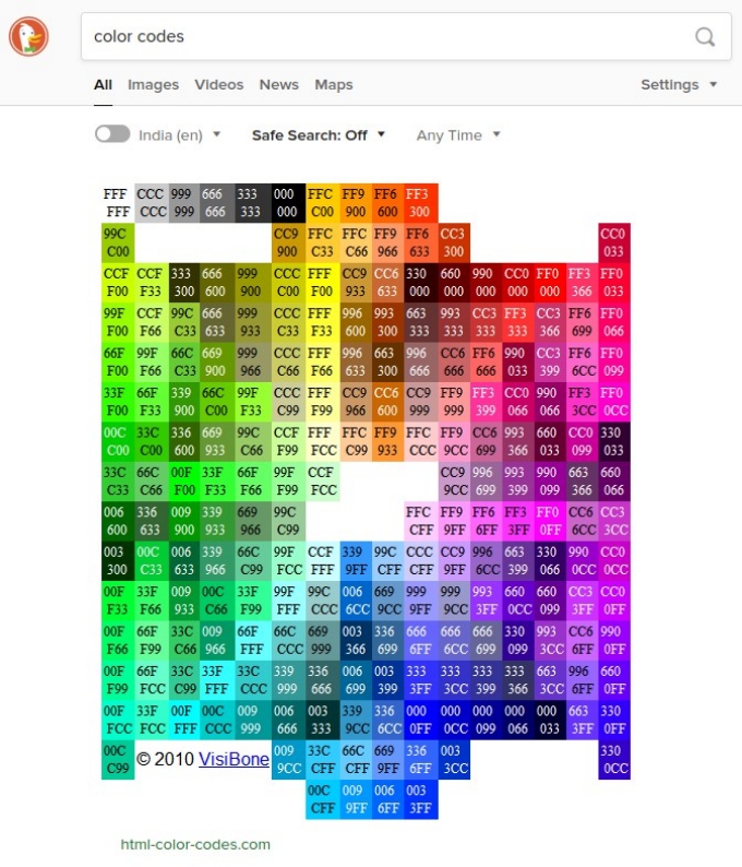 Die 15 besten Tipps und Tricks für Benutzer der DuckDuckGo-Suche ...