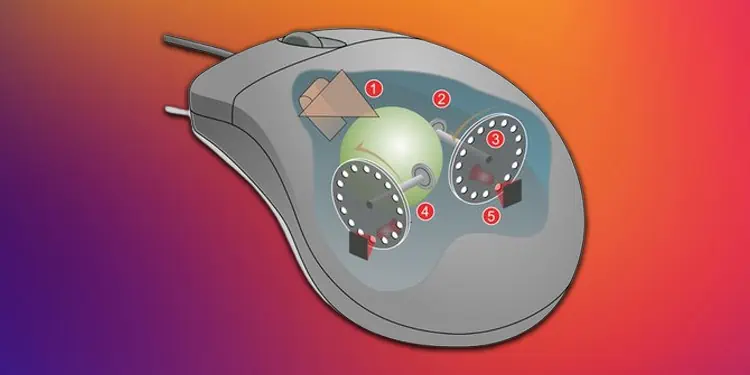 Comment fonctionne une souris d'ordinateur ? - Mundo Geek