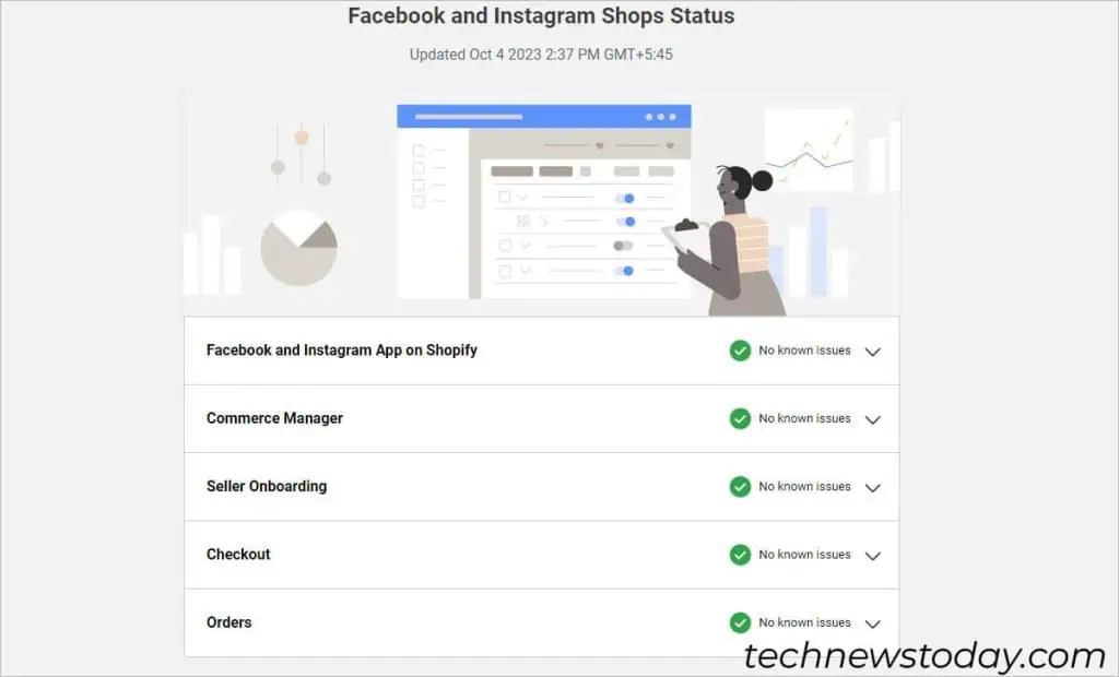 Réparer Facebook Marketplace ne fonctionne pas : 9 façons - Mundo Geek