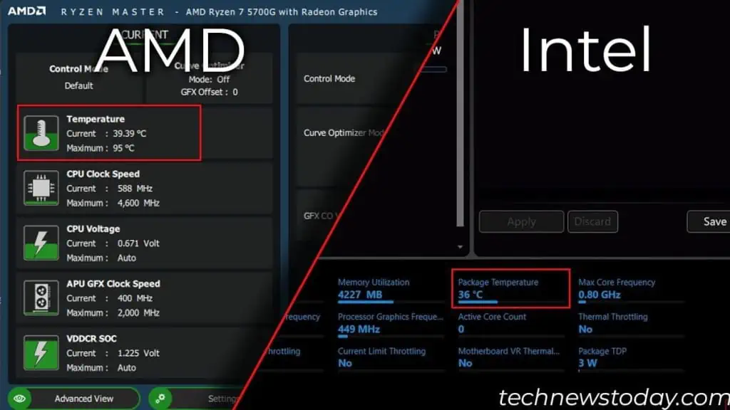 Comment vérifier la température du processeur dans Windows 11? - Mundo Geek