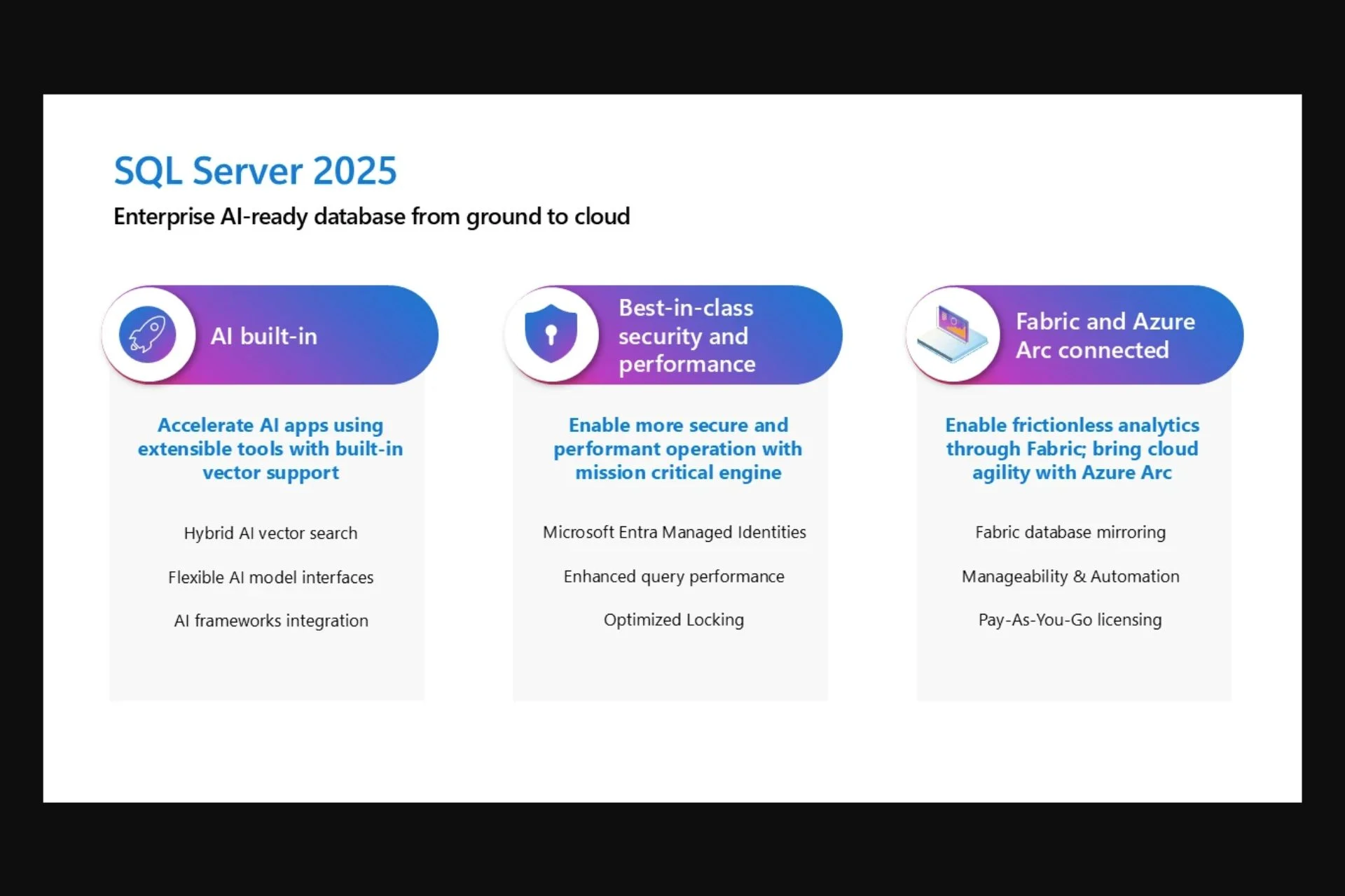 SQL Server 2025 baru siap menangani aplikasi bertenaga AI