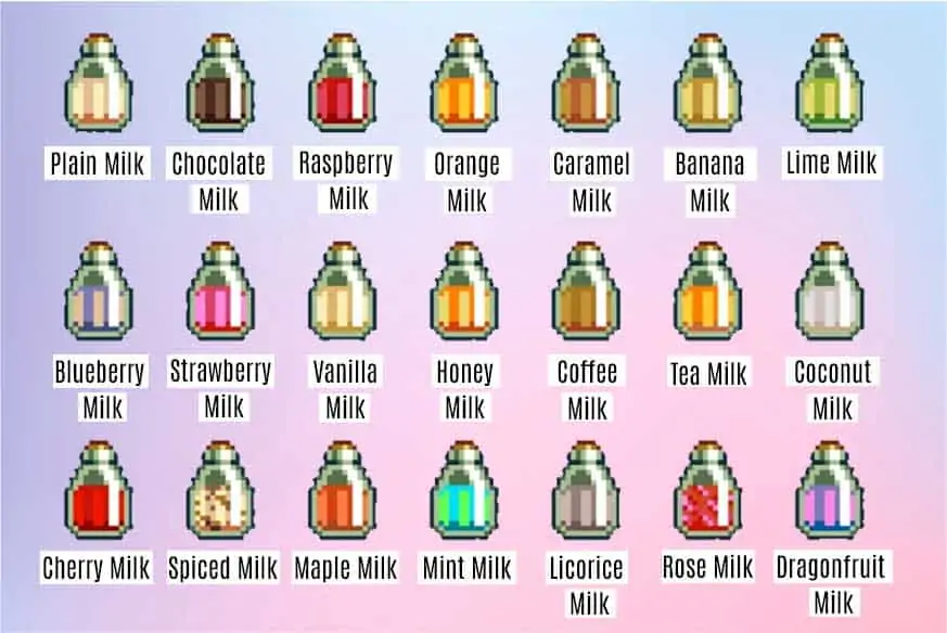 Milk Root Clicker Milk In Cookie Clicker 最大 CPS のための総合ガイド - Mundo Geek