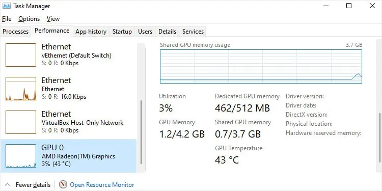 共有 GPU メモリとは何ですか?専用 VRAM との違いは何ですか? - Mundo Geek