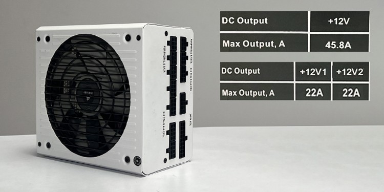シングルレール PSU とマルチレール PSU: どちらを選択するか - Mundo Geek
