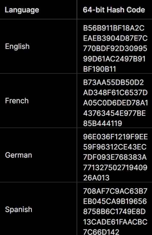 Download Windows 11 24H2 ISO (offline installatieprogramma), officiële