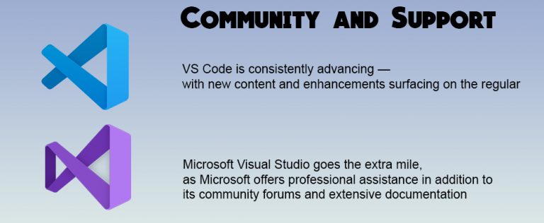 Código VS x Visual Studio – Qual é a diferença? - Mundo Geek