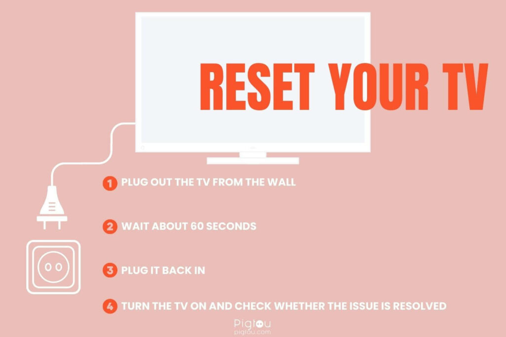 Hisense Roku TV Red Light parpadea 3 veces? Prueba esta solución real