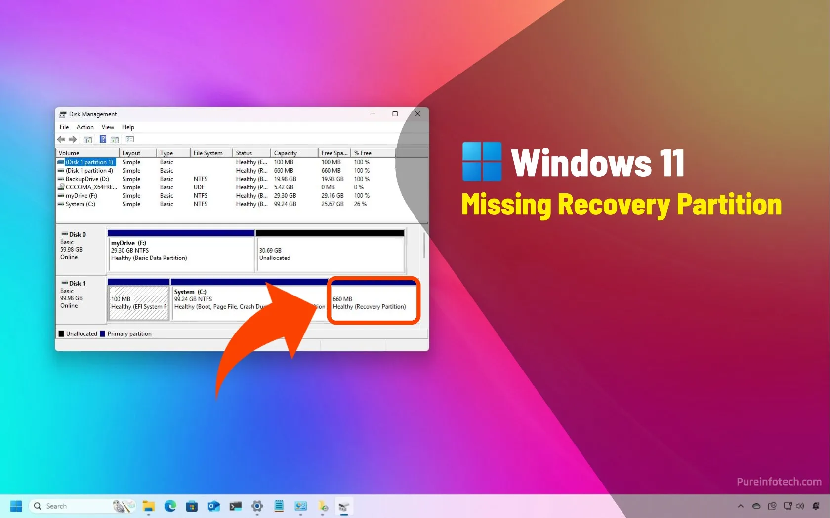 Cómo arreglar la partición de recuperación faltante en Windows 11