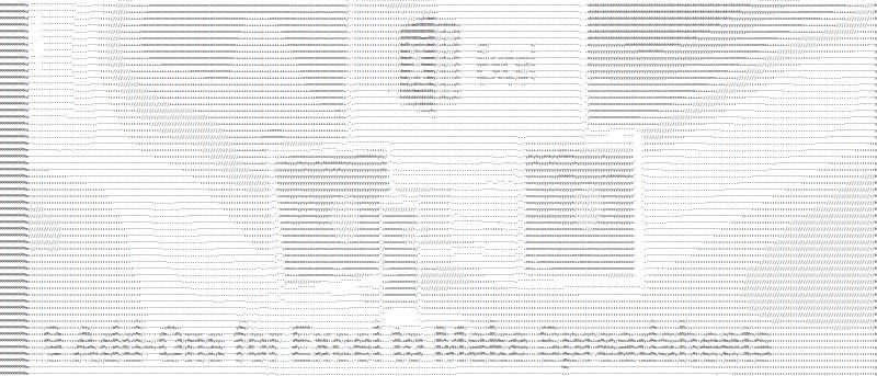 Tres convertidores para convertir tus imágenes en arte ASCII