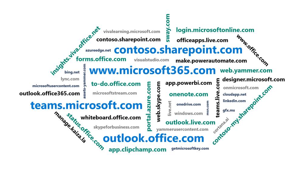 Las aplicaciones de Microsoft 365 dejarán de funcionar en Windows 10 después de octubre de 2025