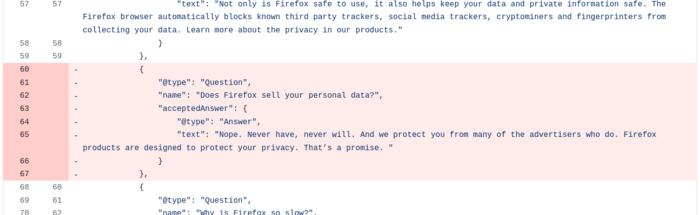 Mozilla ha eliminado la promesa de "No venda datos del usuario" del acuerdo de usuario de Firefox