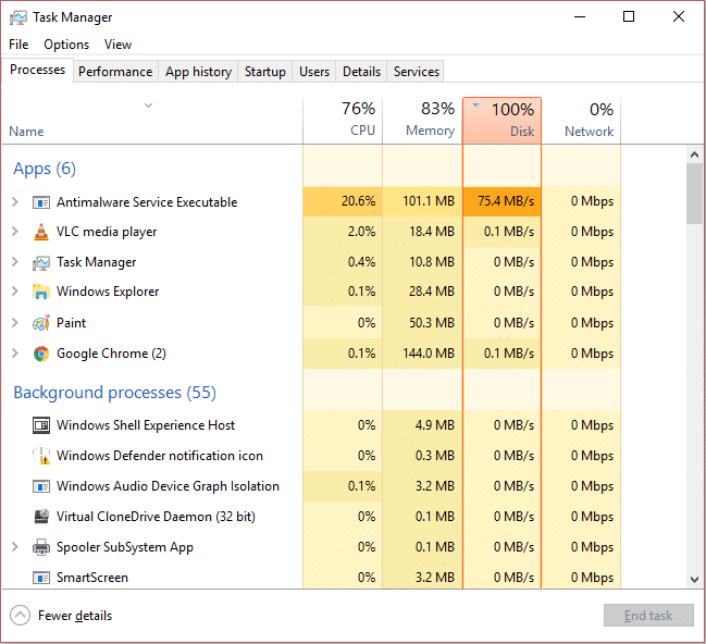 Høy CPU-bruk av kjørbar antimalware-tjeneste [LØST]